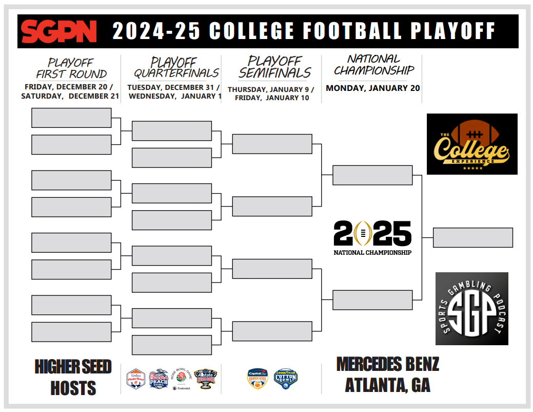 2024 25 College Football Playoff Printable Bracket Sports Gambling Podcast 2024 25 College Football Playoff Printable Bracket Sports Gambling Podcast