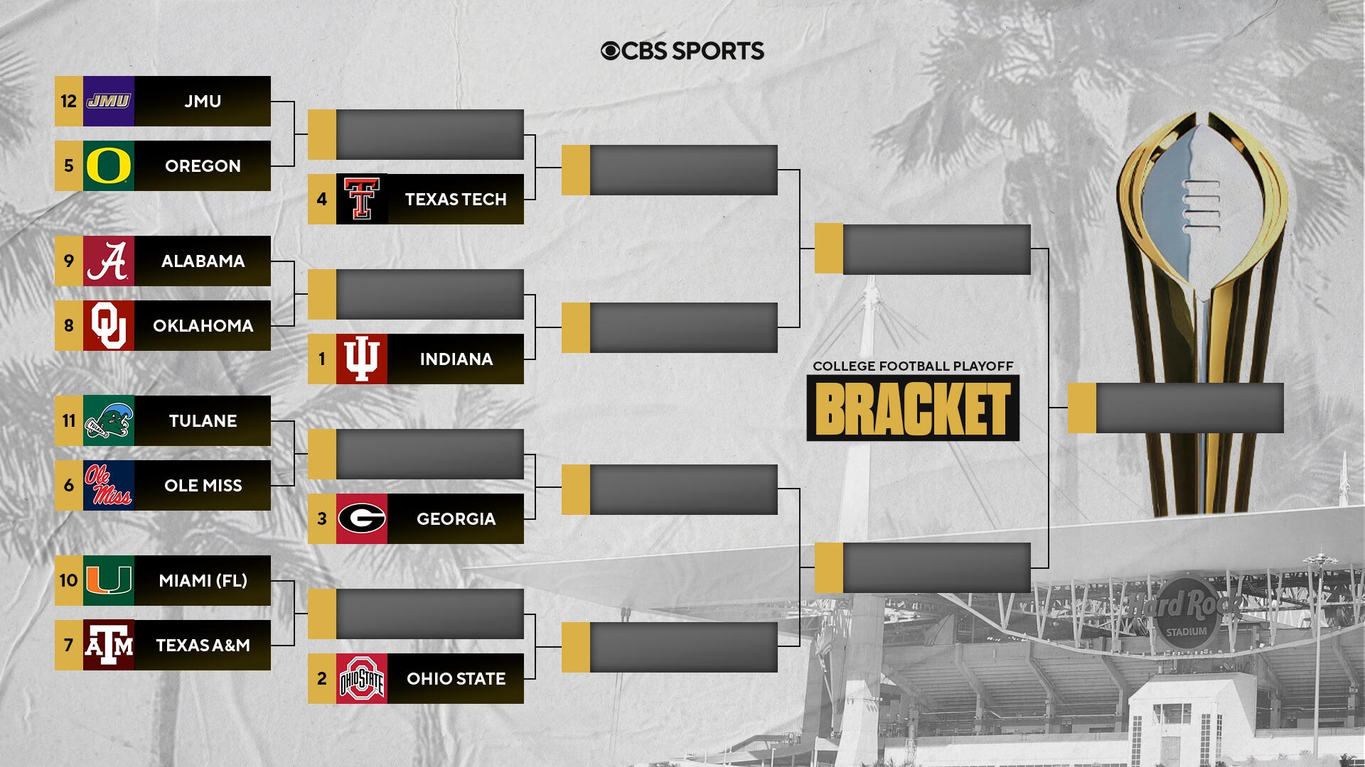 College Football Playoff Bracket Matchups Indiana On Top Miami Over Notre Dame CBS Sports College Football Playoff Bracket Matchups Indiana On Top Miami Over Notre Dame CBS Sports