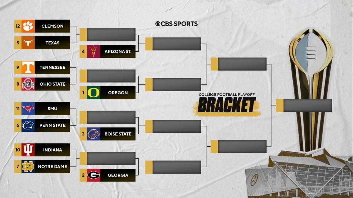 College Football Playoff Bracket Predictions Expert Picks For 12 team Field To Crown 2025 National Champion CBS Sports College Football Playoff Bracket Predictions Expert Picks For 12 team Field To Crown 2025 National Champion CBS Sports
