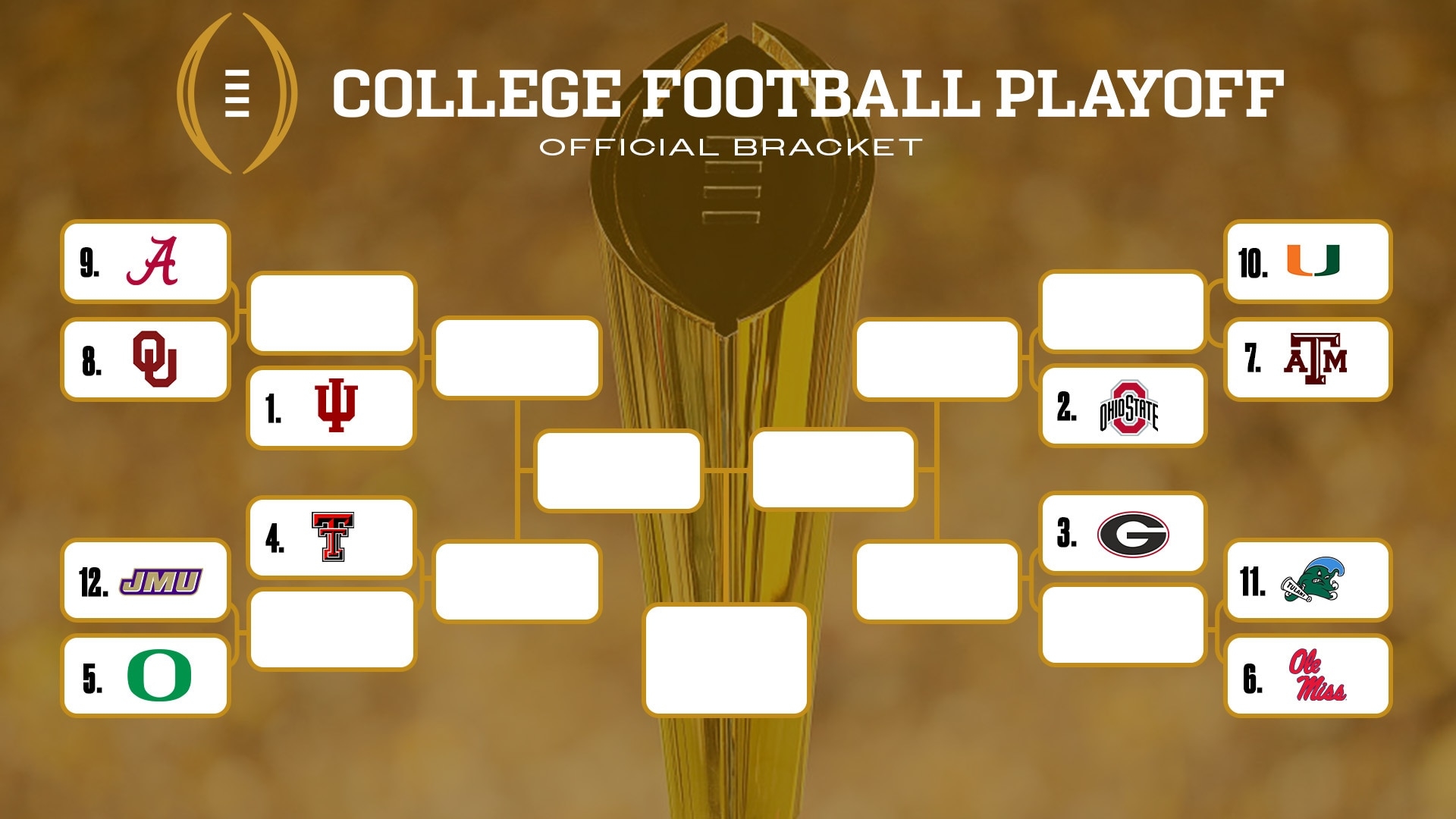 College Football Playoff Bracket Schedule Scores Rankings NCAA College Football Playoff Bracket Schedule Scores Rankings NCAA