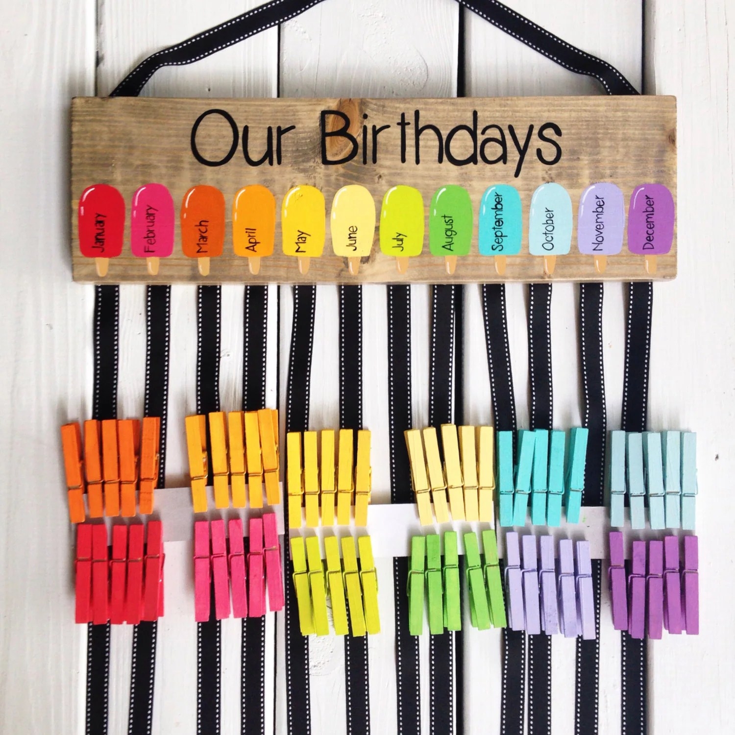 Creative Birthday Chart