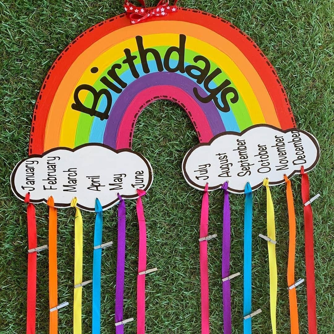 Creative Birthday Chart Creative Birthday Chart