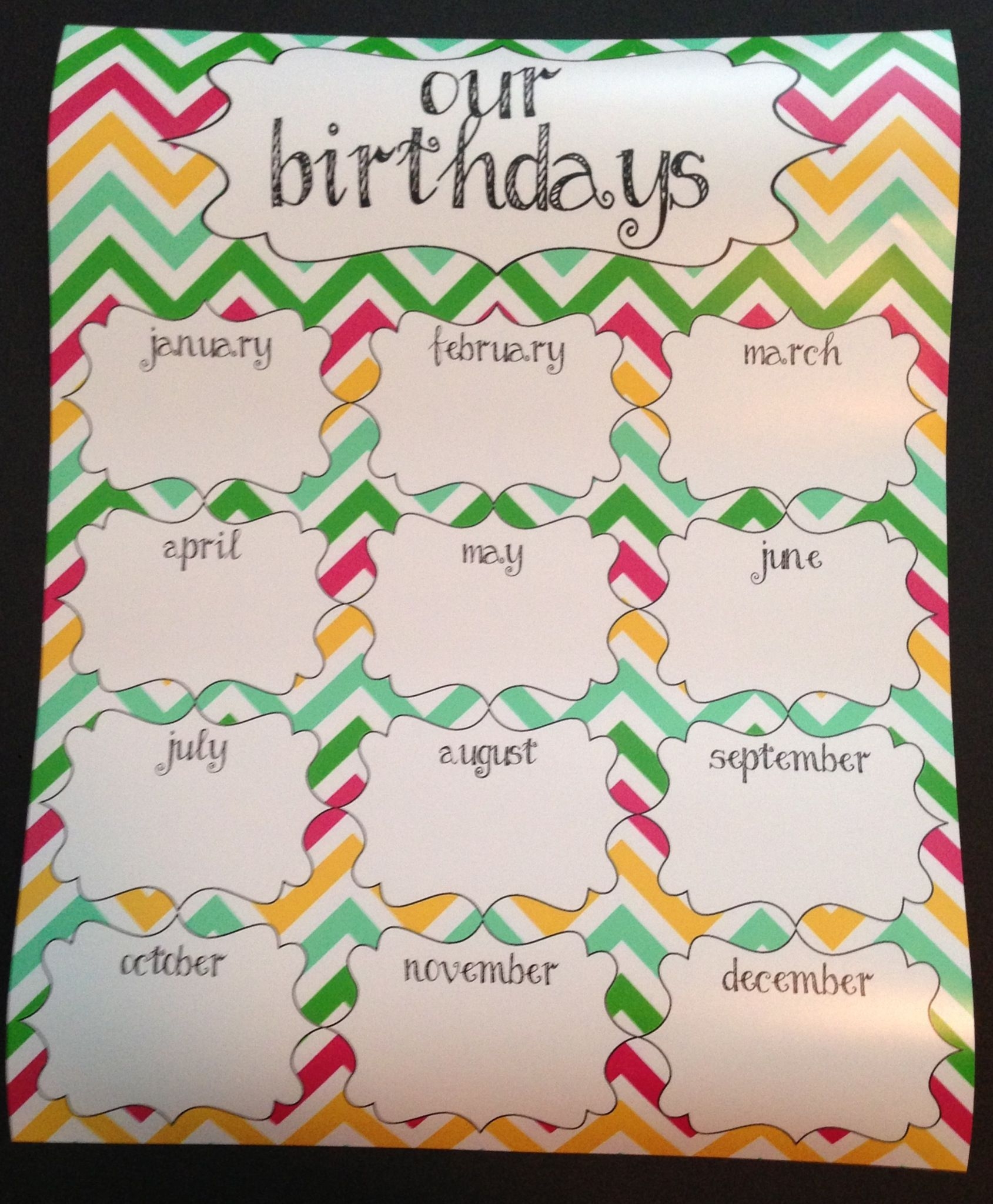 Creative Birthday Chart