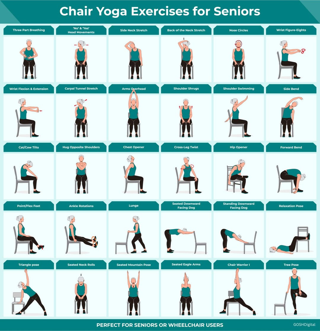 Free Printable Chair Yoga Exercises For Weight Loss A Practical Guide You Can Start Today