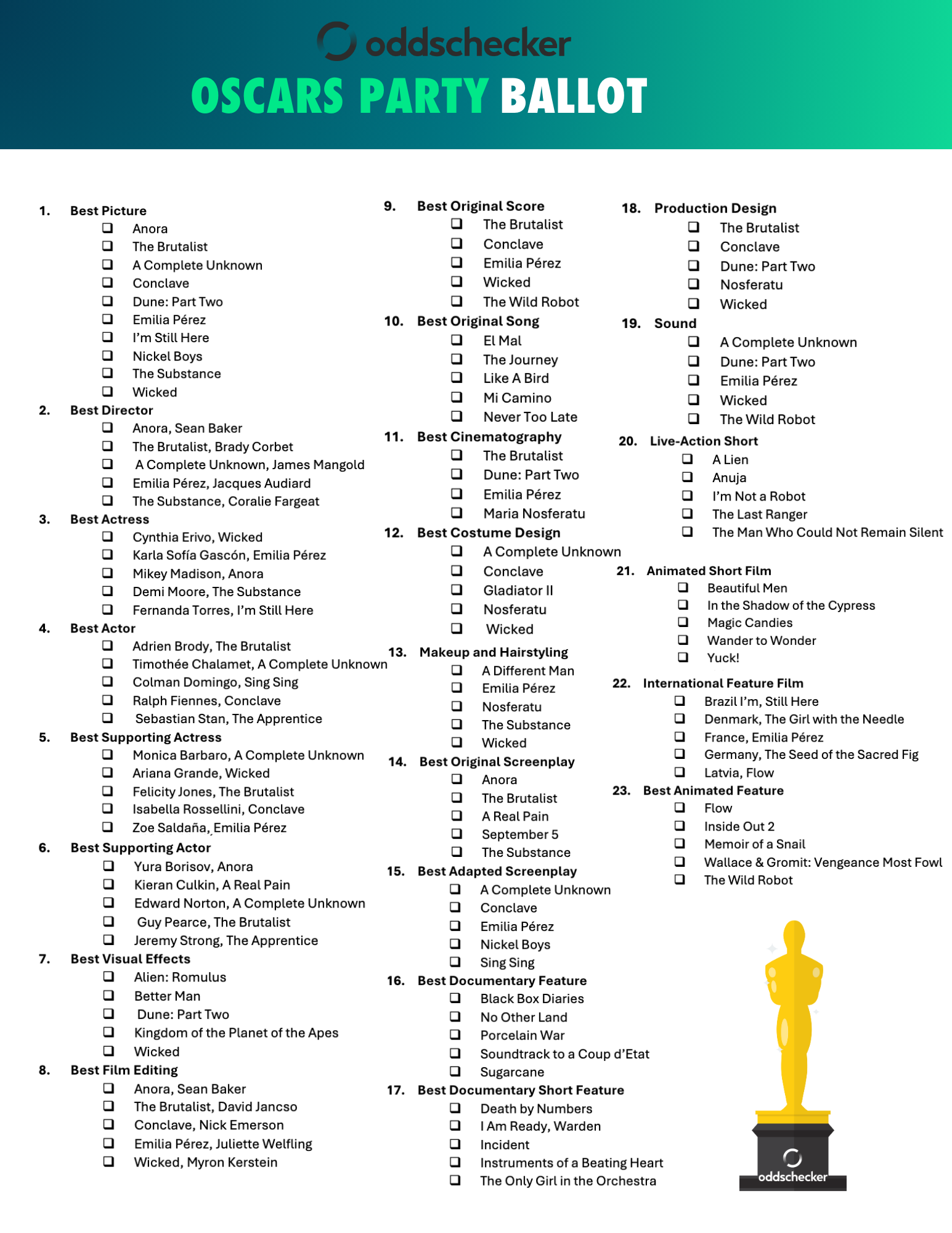 Free Printable Oscars Ballot 2025 Academy Awards Nominees Odds Cheat Sheet
