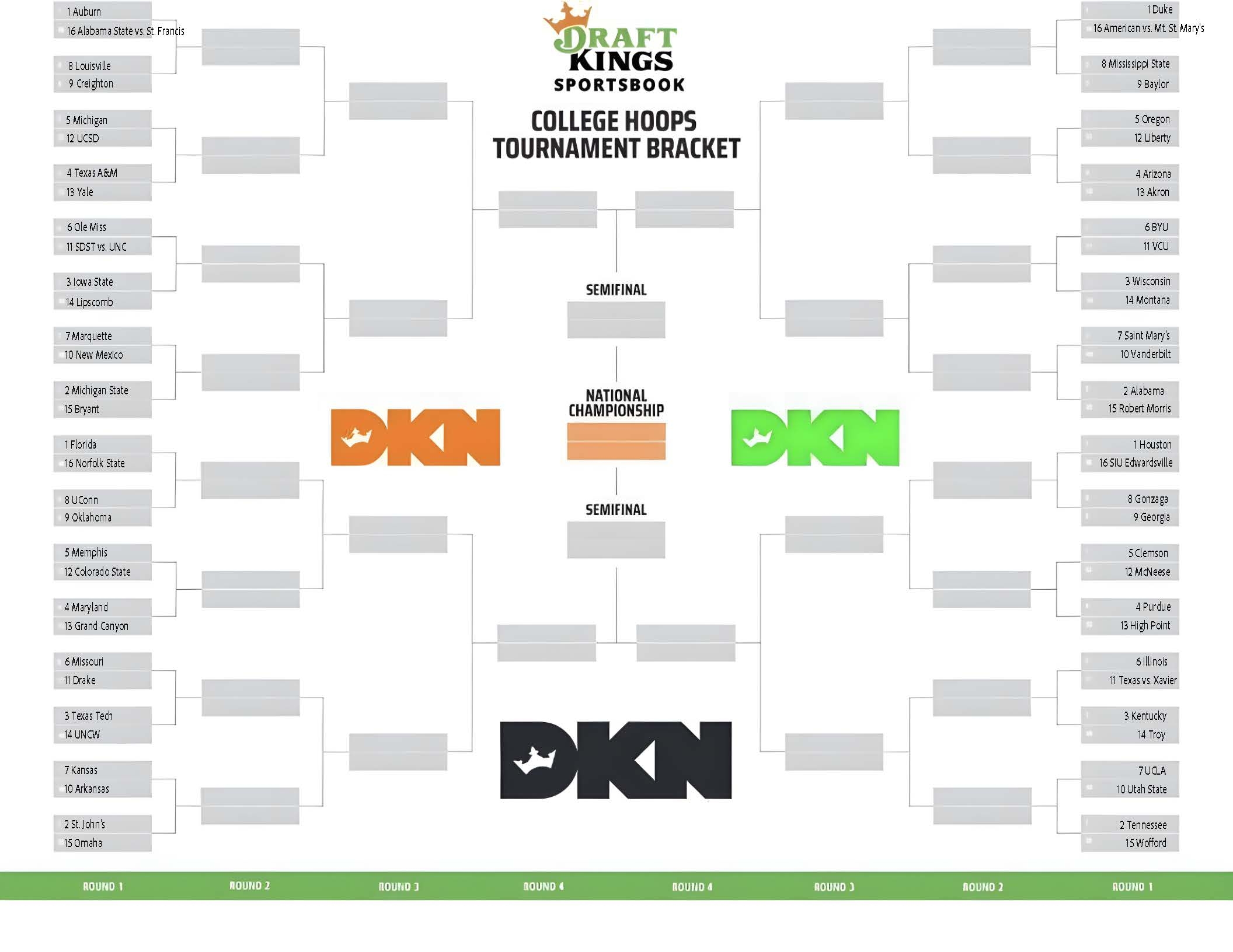 march madness bracket 2025 printable