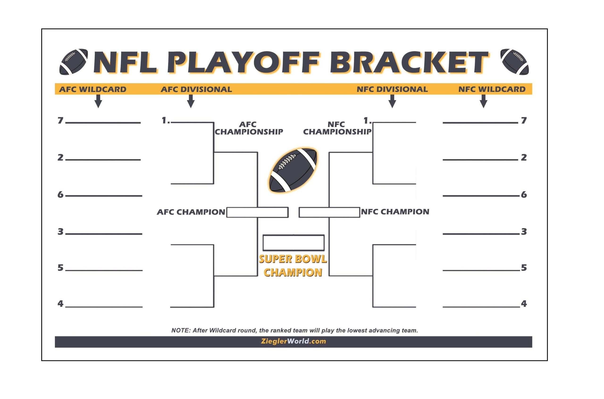 Instant Download NFL Football Playoff Chart Bracket Poster Playoff Tracker Wildcard To Super Bowl Etsy