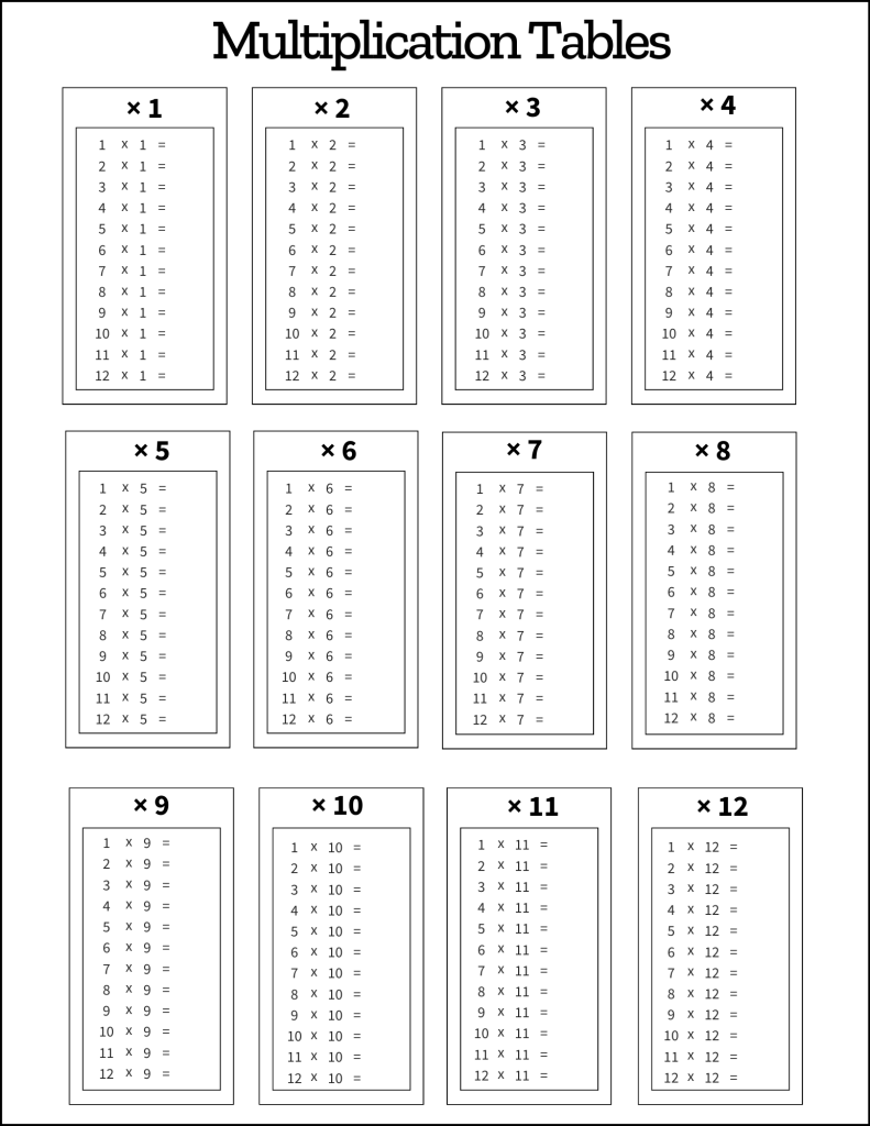 multiplication chart free printable multiplication chart free printable