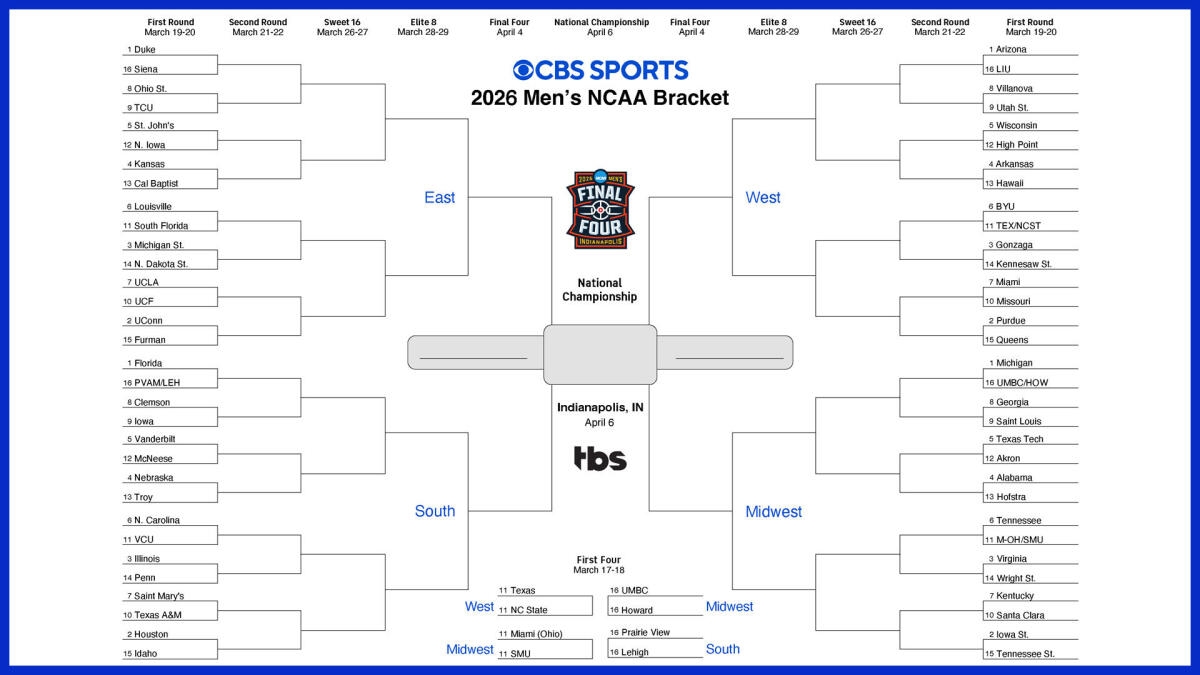 march madness bracket printable