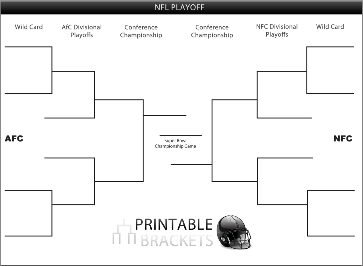 printable nfl playoff bracket printable nfl playoff bracket