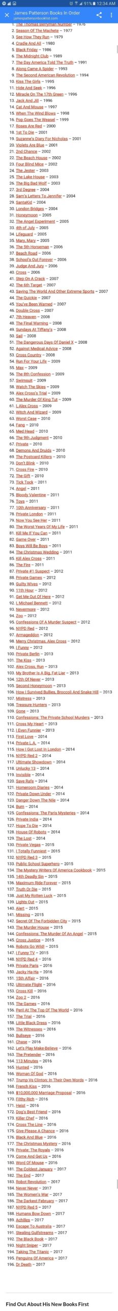 Opffunky blogg se Printable James Patterson Book Checklist 2018