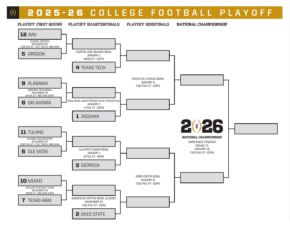 Printable 2025 26 College Football Playoff Bracket Printable 2025 26 College Football Playoff Bracket