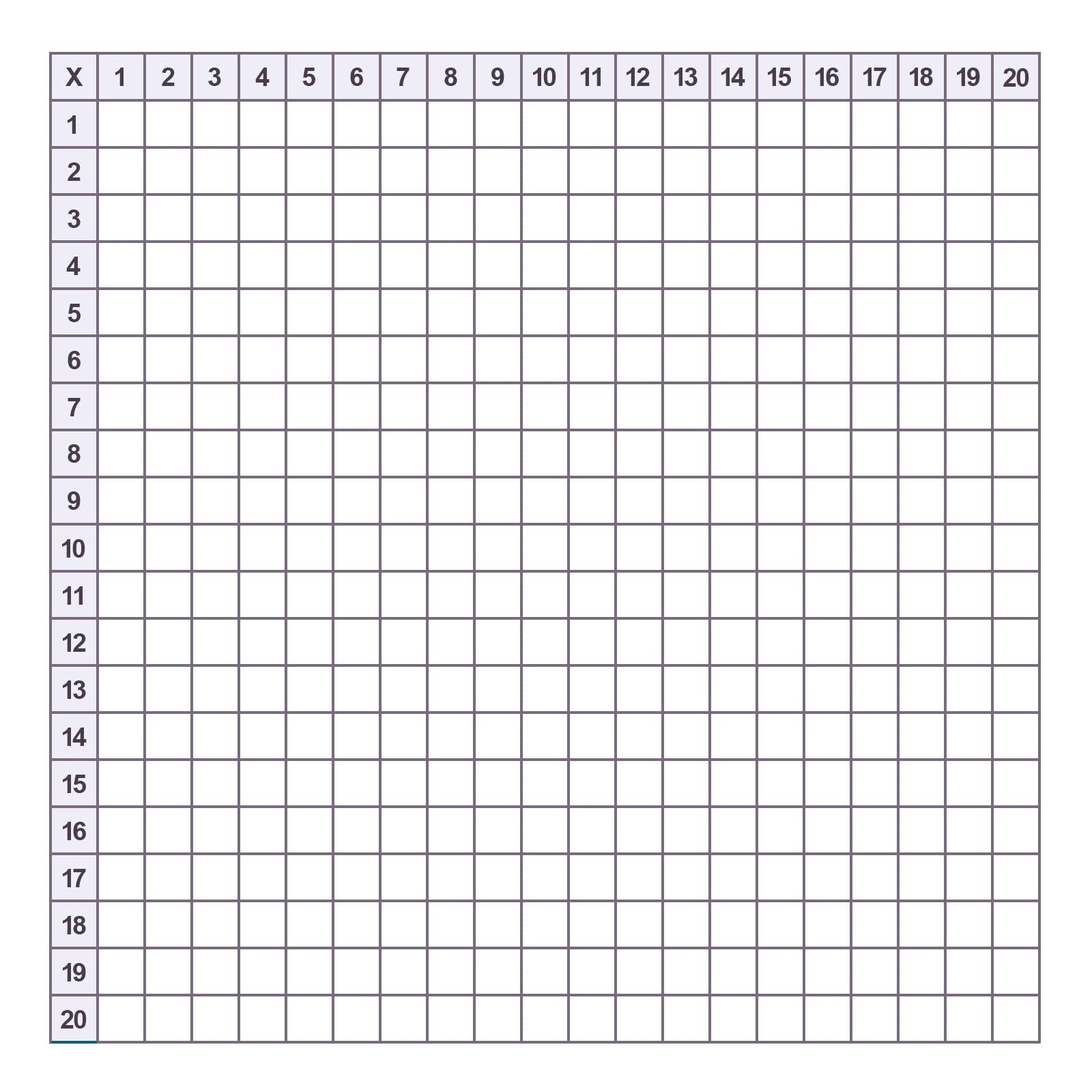 Printable Blank Multiplication Charts 1 20 Free PDF Memozor
