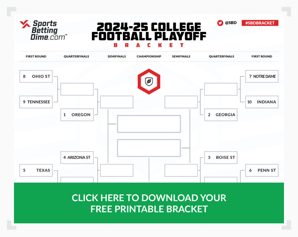 Printable College Football Playoff Bracket Make Your Picks For The CFP Printable College Football Playoff Bracket Make Your Picks For The CFP
