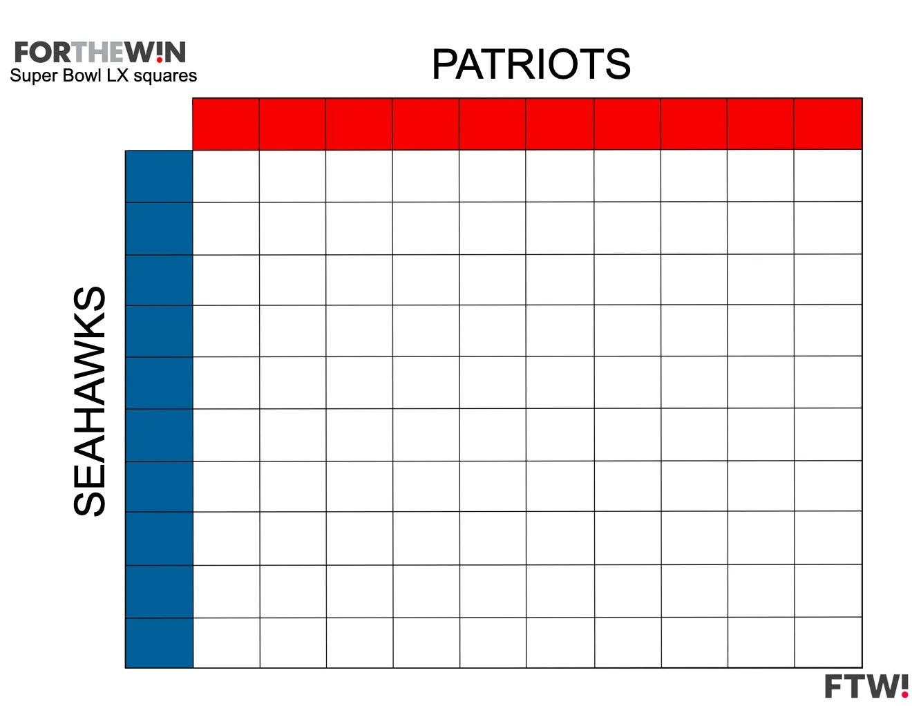 Super Bowl Squares Template Print This Sheet For Patriots Seahawks