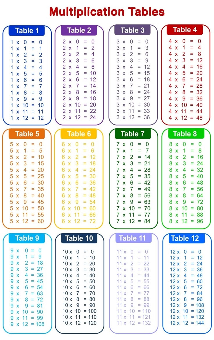 time table chart printable